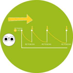 tecnicas-bubled-2